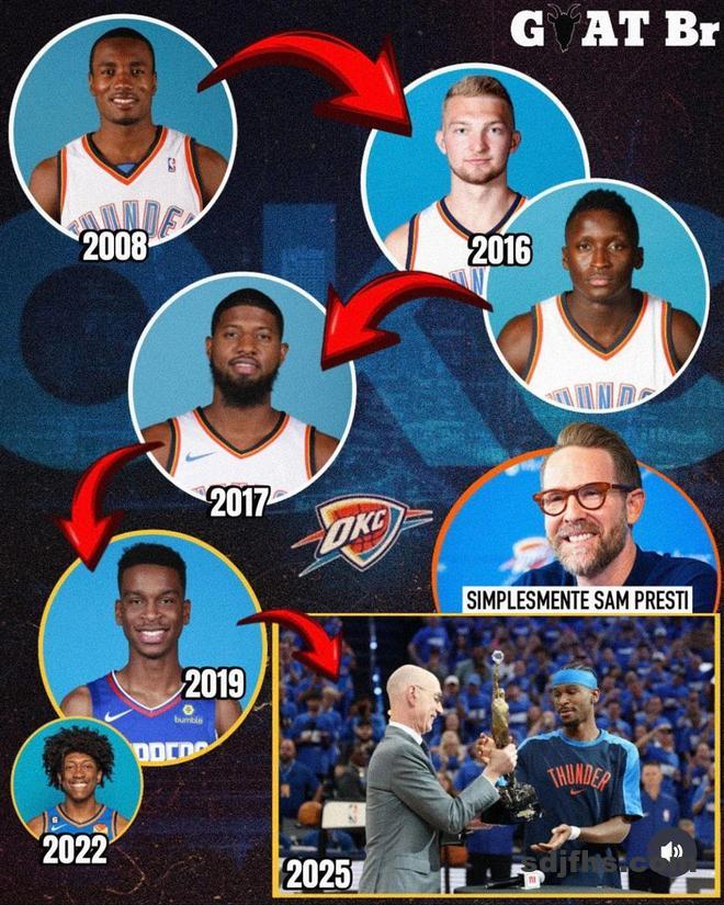 总冠军+27个选秀权！比起雷霆三少，他才是真正队魂